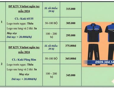 Cung cấp đồng phục thợ vinfast mới nhất theo yêu cầu